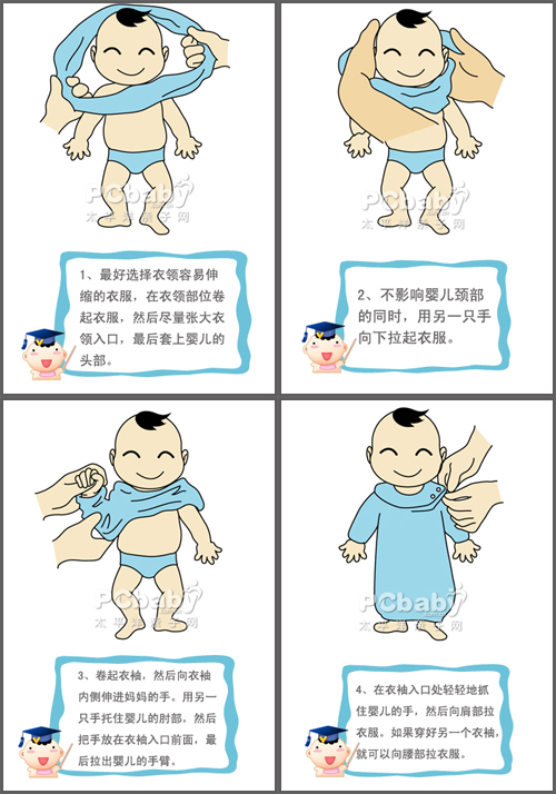 宝宝穿衣步骤图