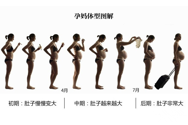孕妇穿搭,夏季孕妇穿搭,孕妇夏季穿什么,准妈妈如何买衣服