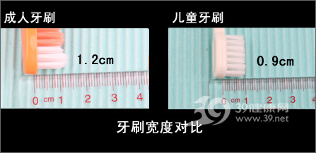 Goodbaby幼儿音乐牙刷深度评测