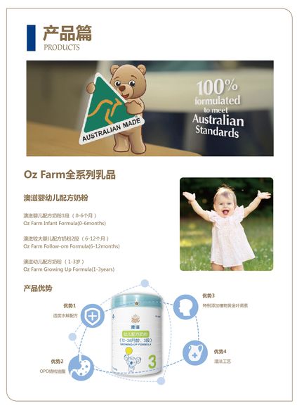 OZ FARM̷--Դ԰ޱ׼ȫǻ
