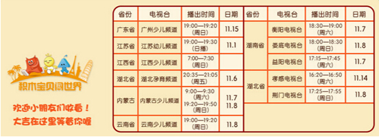 大吉携手积木宝贝闯世界  传递安全知识