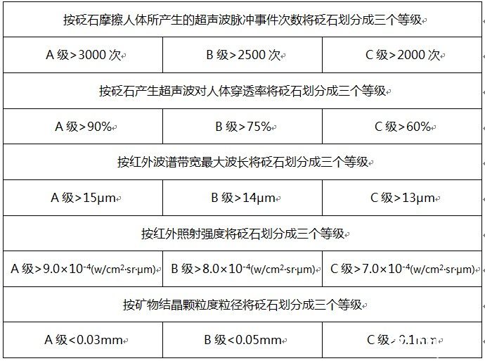 竞争对手变记者 泗玥砭石遭诬陷