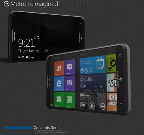 ͱ̬ΪʲôҰҵWindows Phone 8