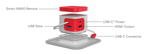 可将支持DisplayPort over USBC-C的智能手机和平板与电视相连的SlimPort NANO·CONSOLE USB-C (图示:美国商业资讯)