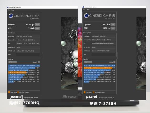 CINEBENCH R15ֶܷԱ